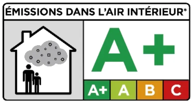 Emissionsarm